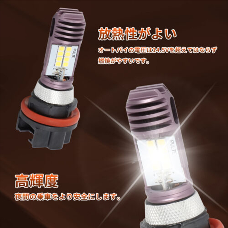 หลอดไฟหน้ารถจักรยานยนต์อเนกประ - Universal Motorcycle Led Headlight Projector บทวิจารณ์และราคา