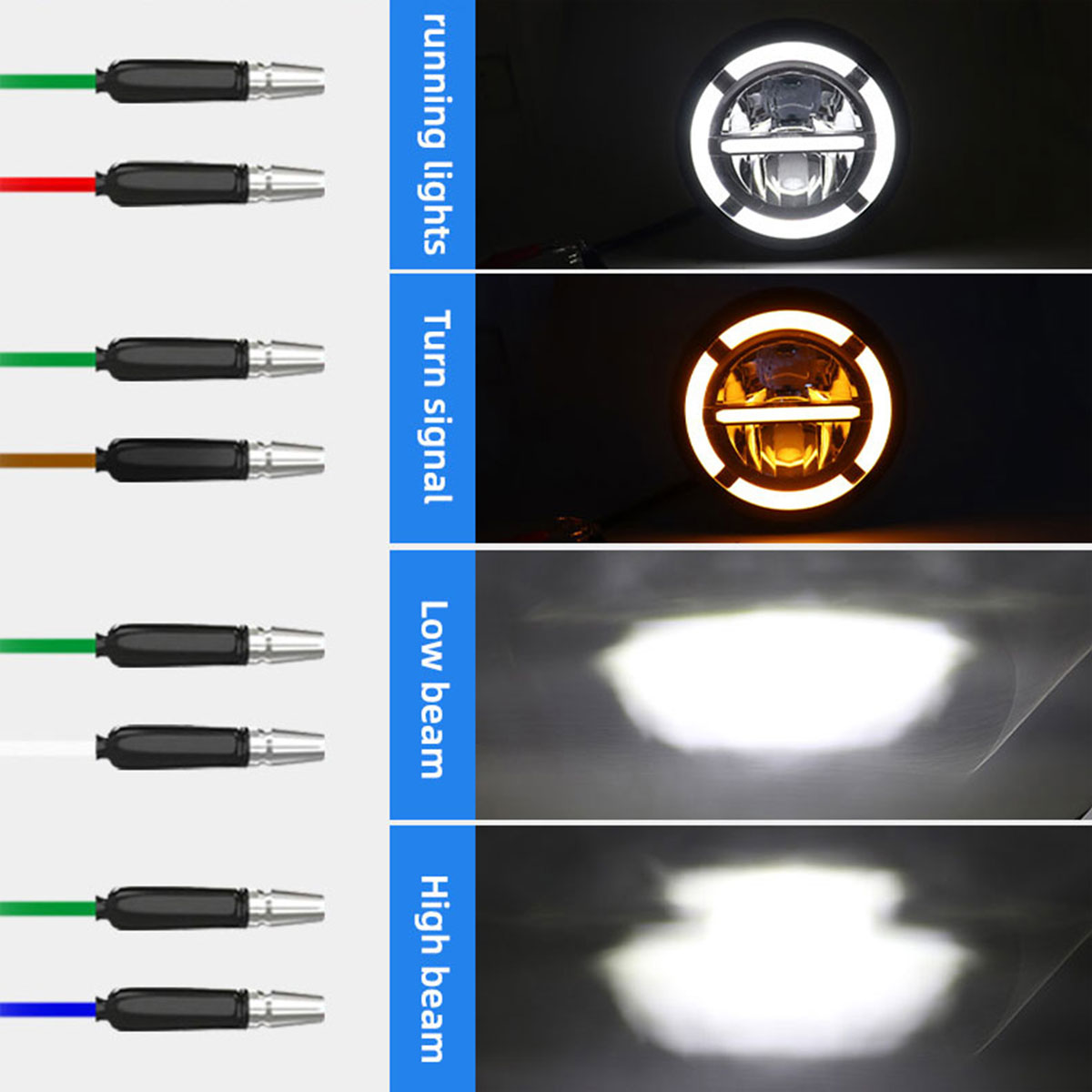 ไฟหน้า LED สำหรับรถยนต์และรถจั - Universal Motorcycle Led Headlight Projector บทวิจารณ์และราคา